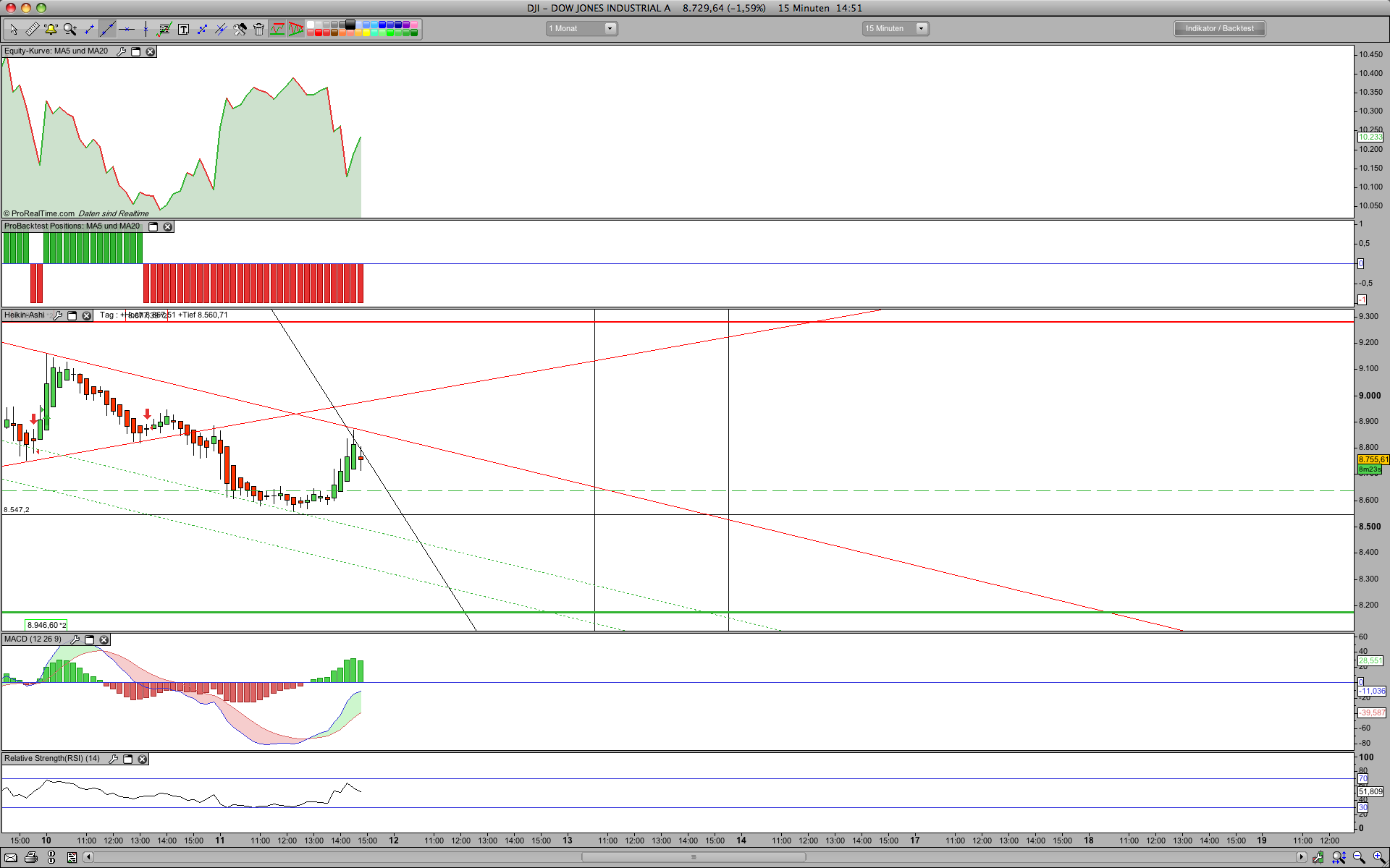 Hart aber Fair ! 198735