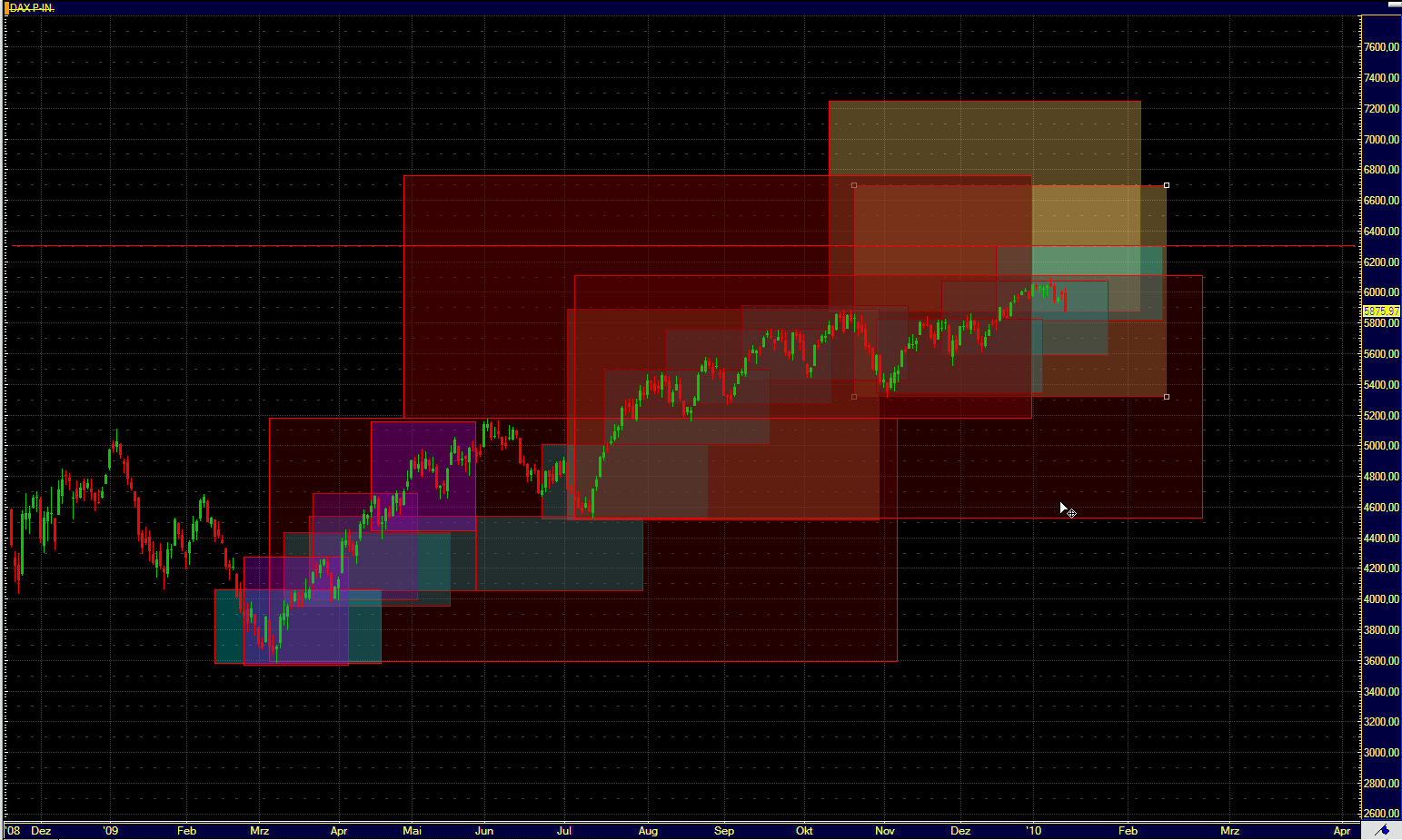 Jugend forscht 292115