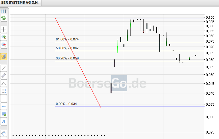 die neue geldruckmaschine 353478