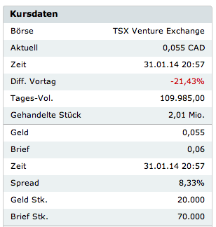 Stans Energy heavy rare earth Prod. 2012 689618