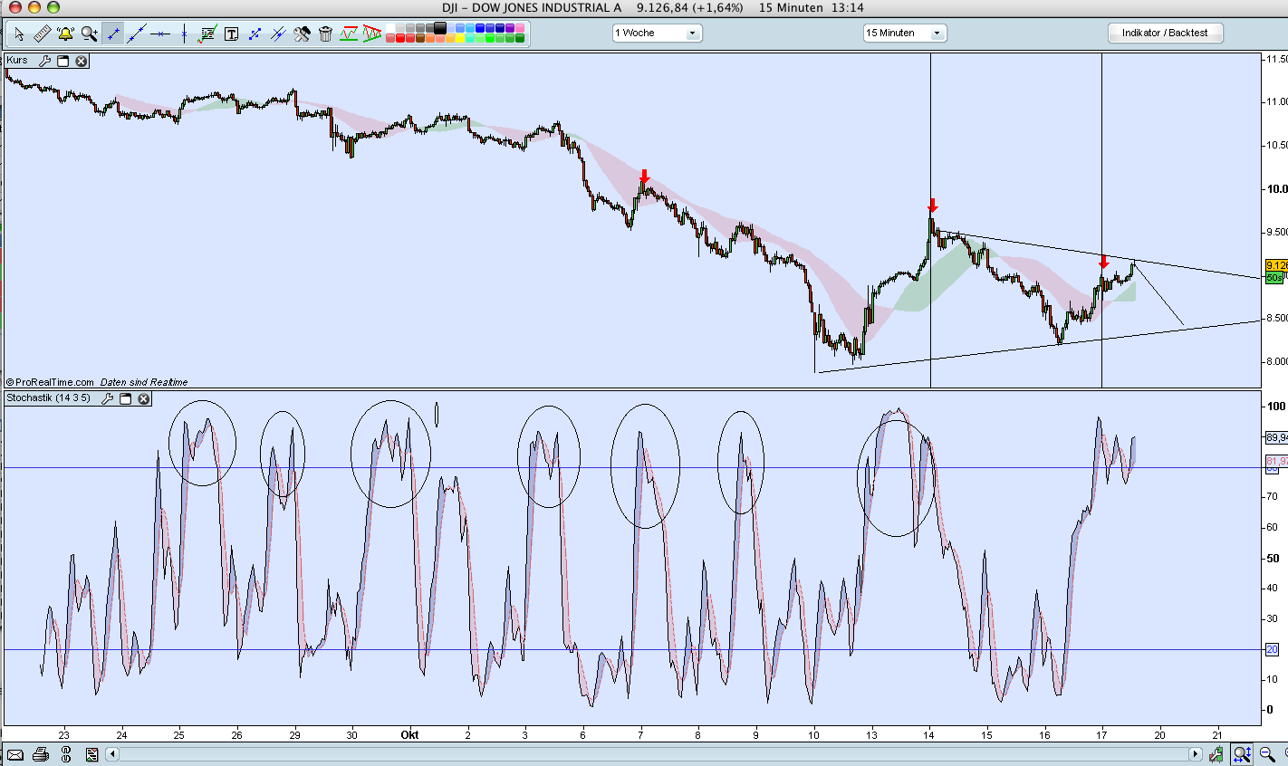 Hart aber Fair ! 193527