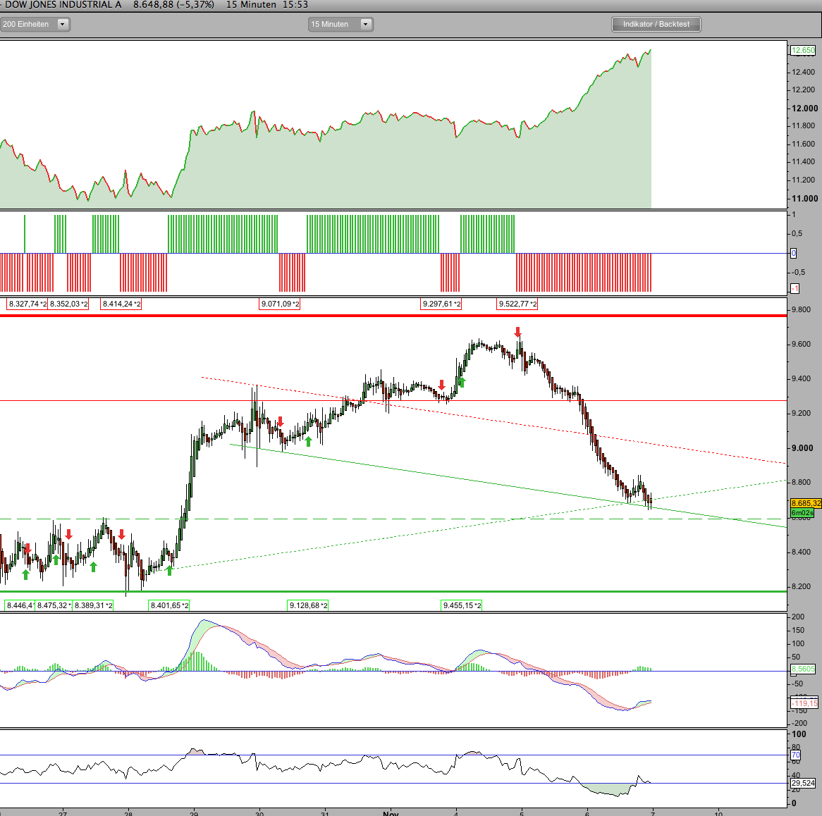 Hart aber Fair ! 197706