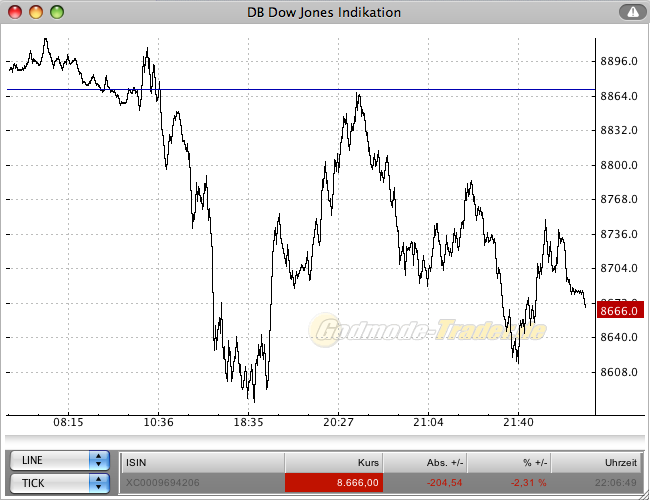 Hart aber Fair ! 198759