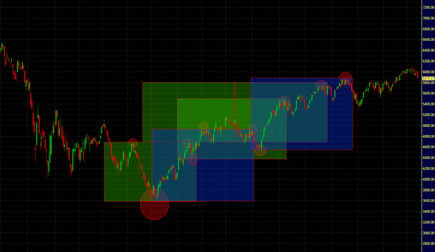 Jugend forscht 292120