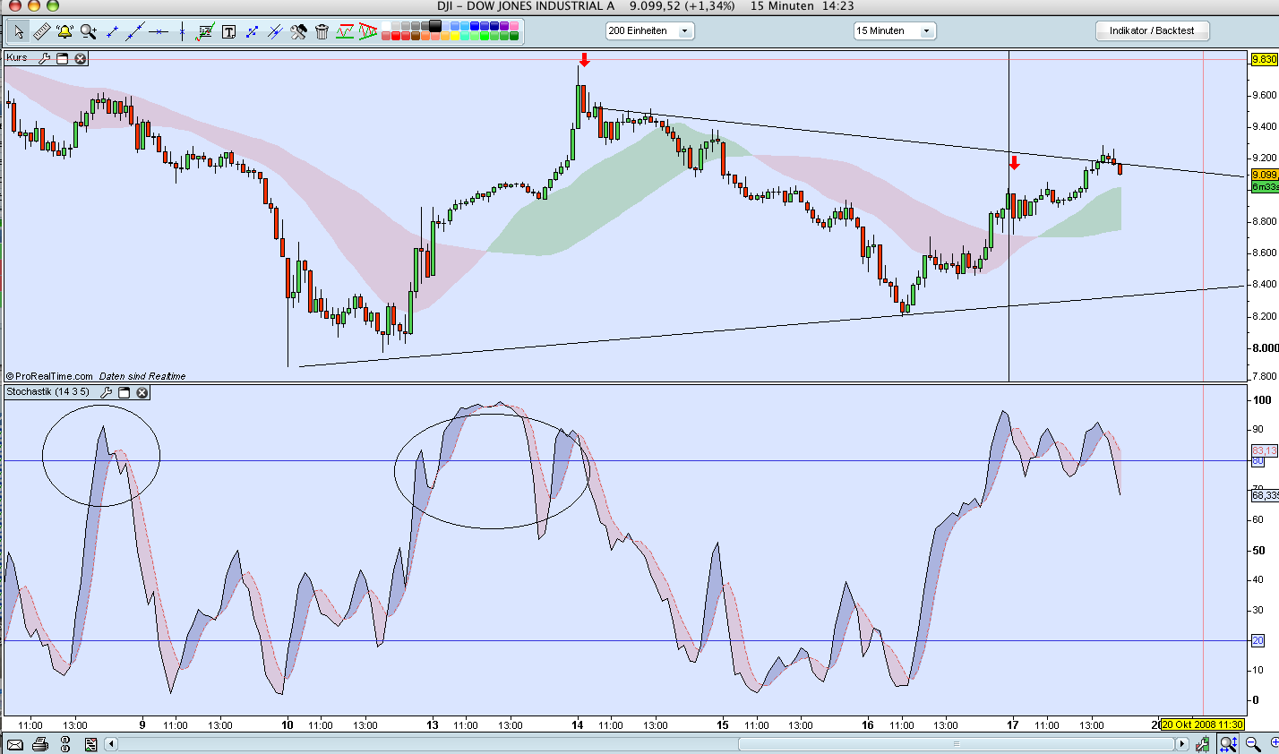 Hart aber Fair ! 193545