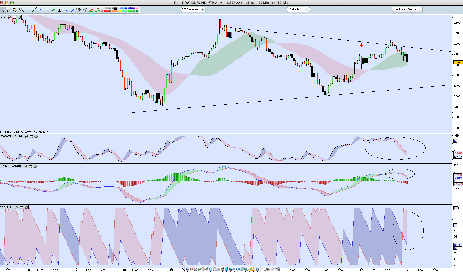 Hart aber Fair ! 193684