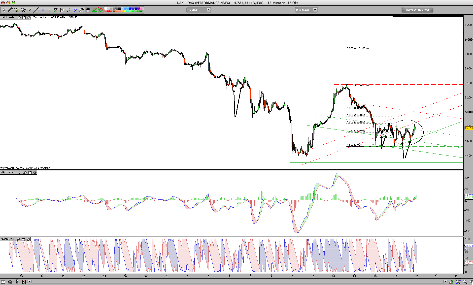 Hart aber Fair ! 193687