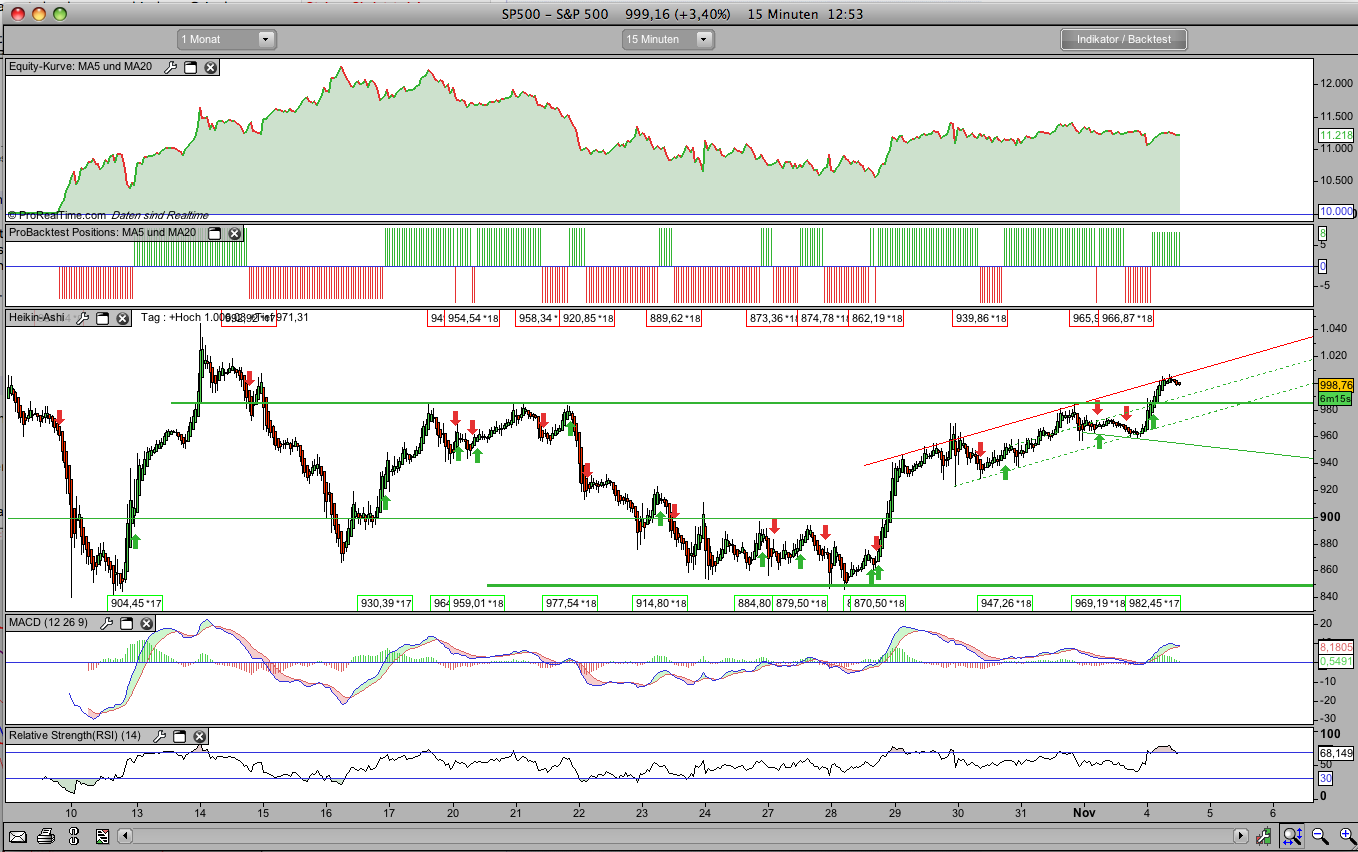 Hart aber Fair ! 197136