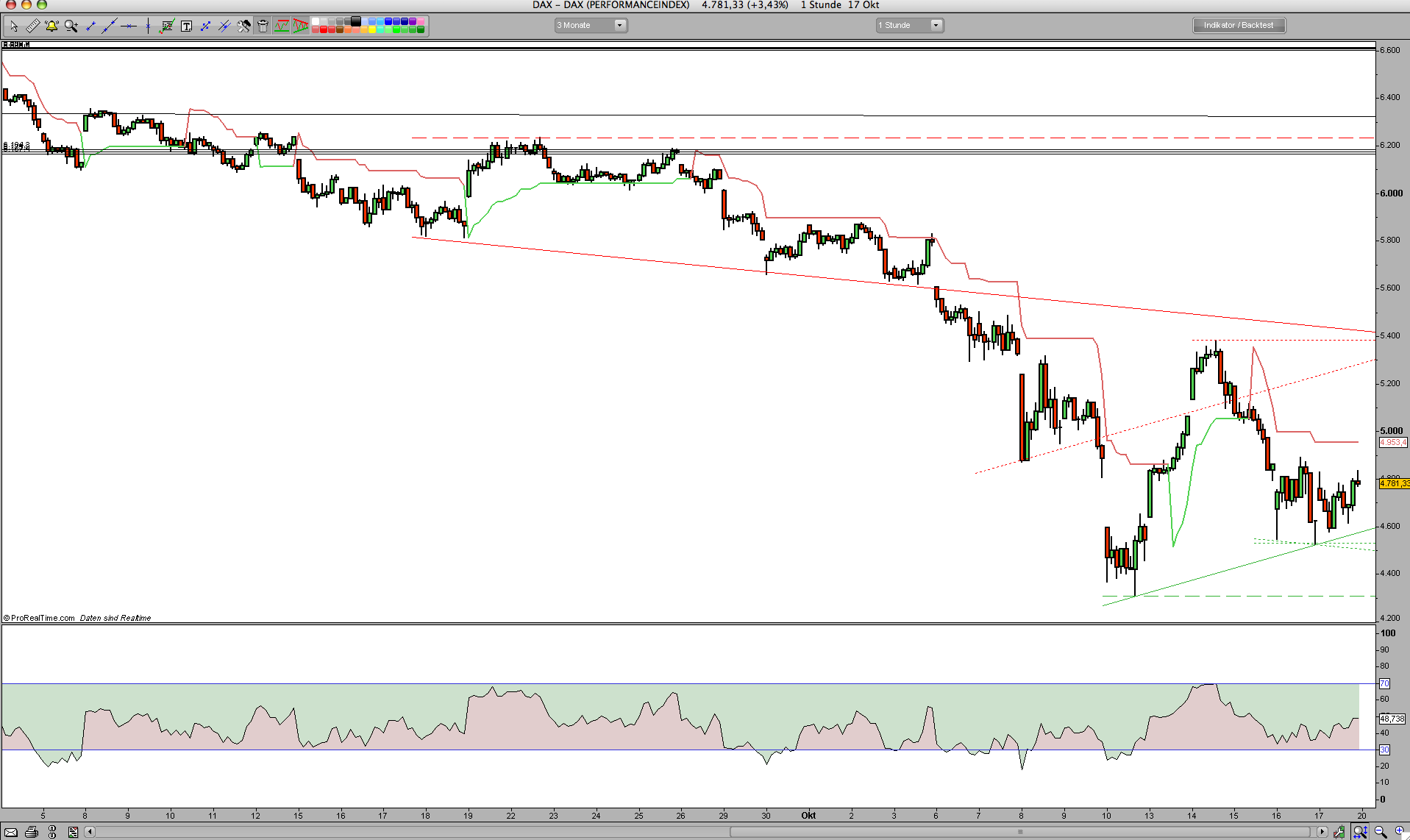 Hart aber Fair ! 193906