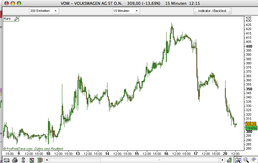 Hart aber Fair ! 193938