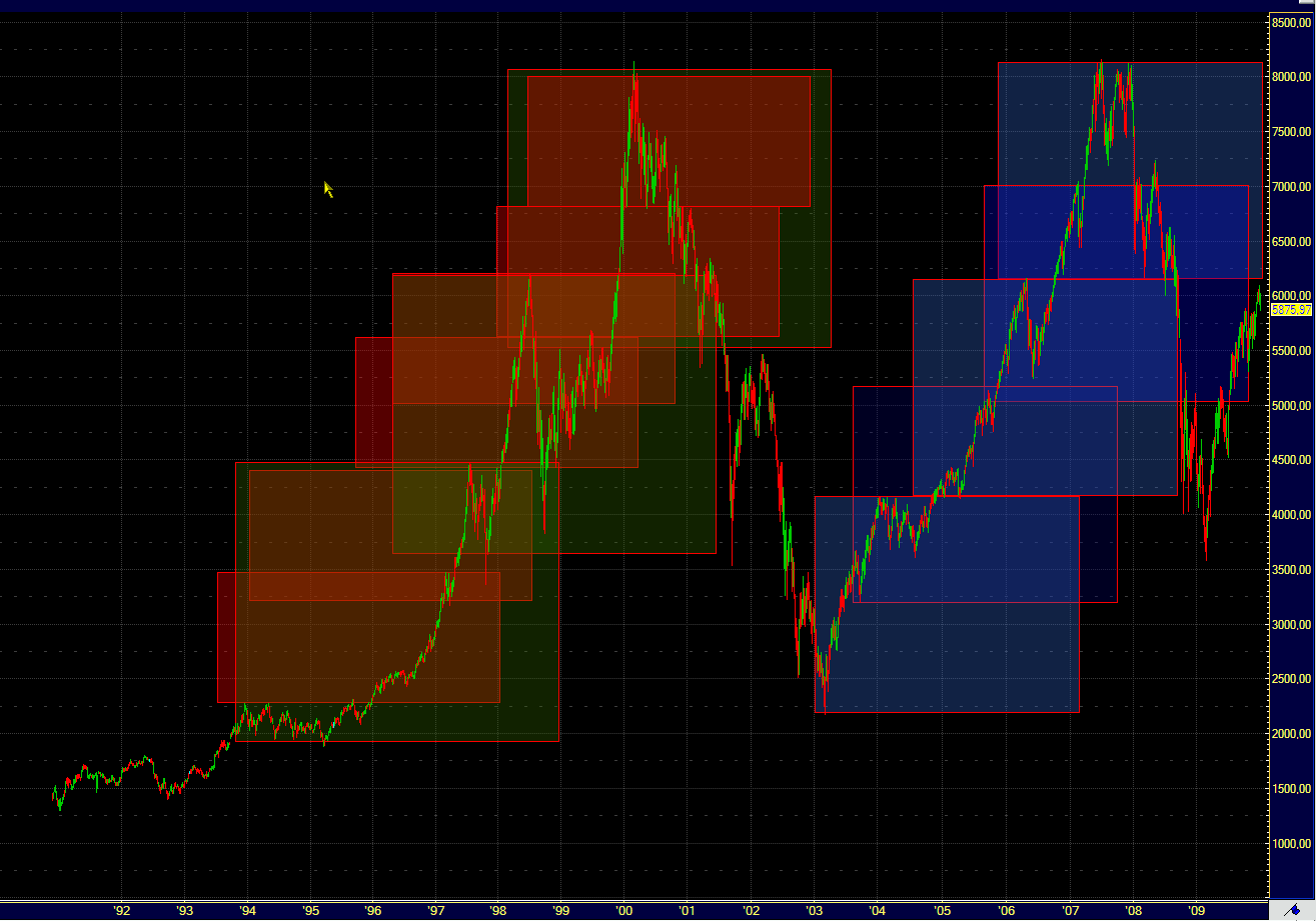 Jugend forscht 292150