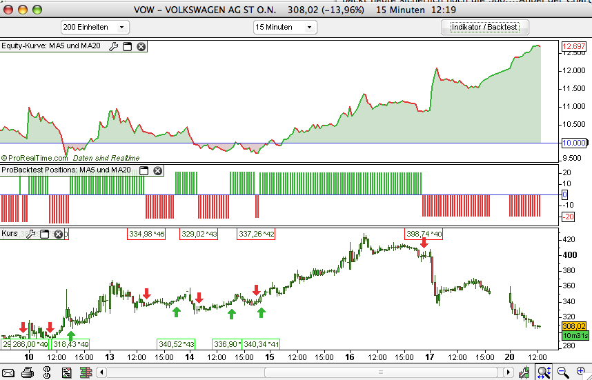 Hart aber Fair ! 193939