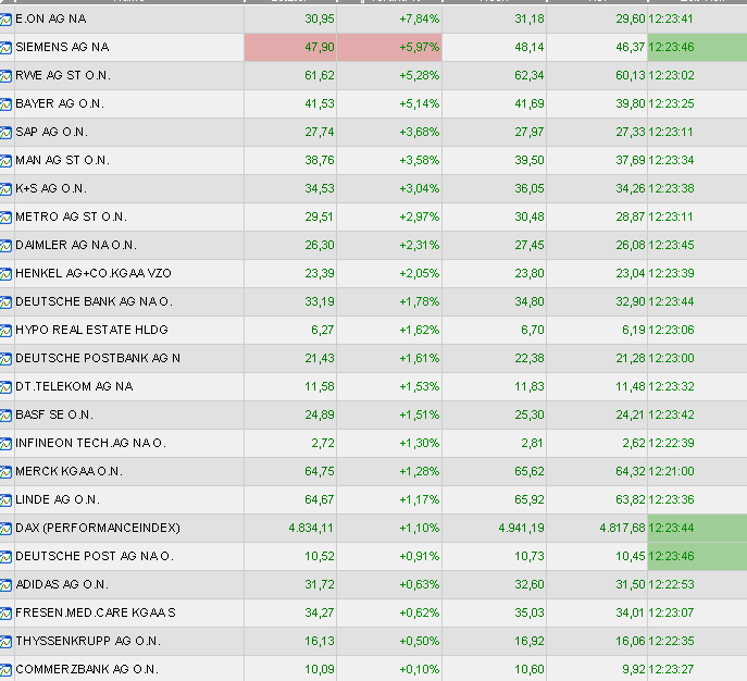 Hart aber Fair ! 193941