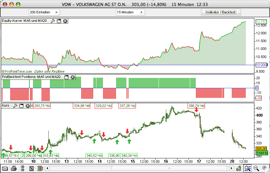 Hart aber Fair ! 193946