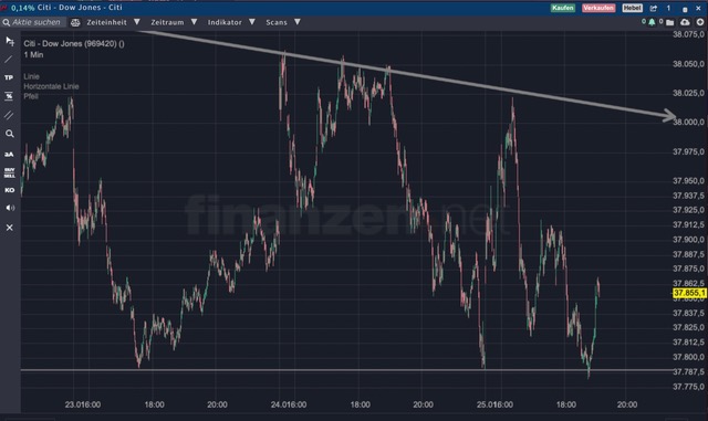 Krofitime Trading 1409715