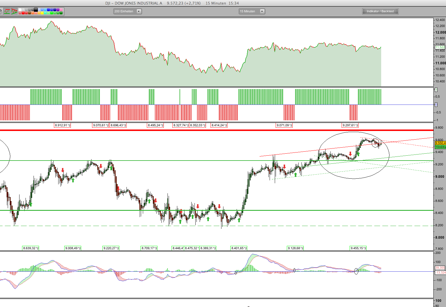 Hart aber Fair ! 197172