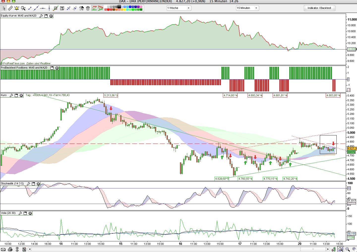 Hart aber Fair ! 193976