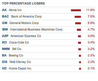 Die Bullen scharren gar nicht mit den Hufen, 191280
