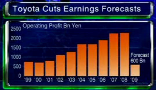 Hart aber Fair ! 197739