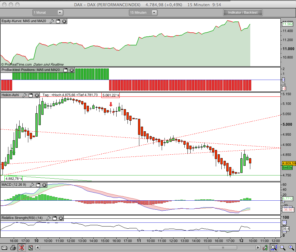 Hart aber Fair ! 198842