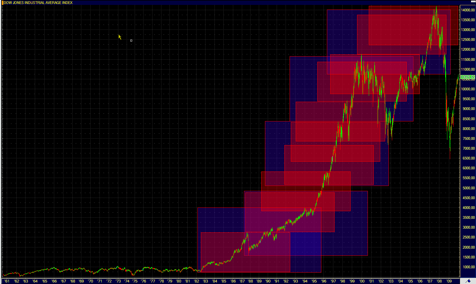 Jugend forscht 292151