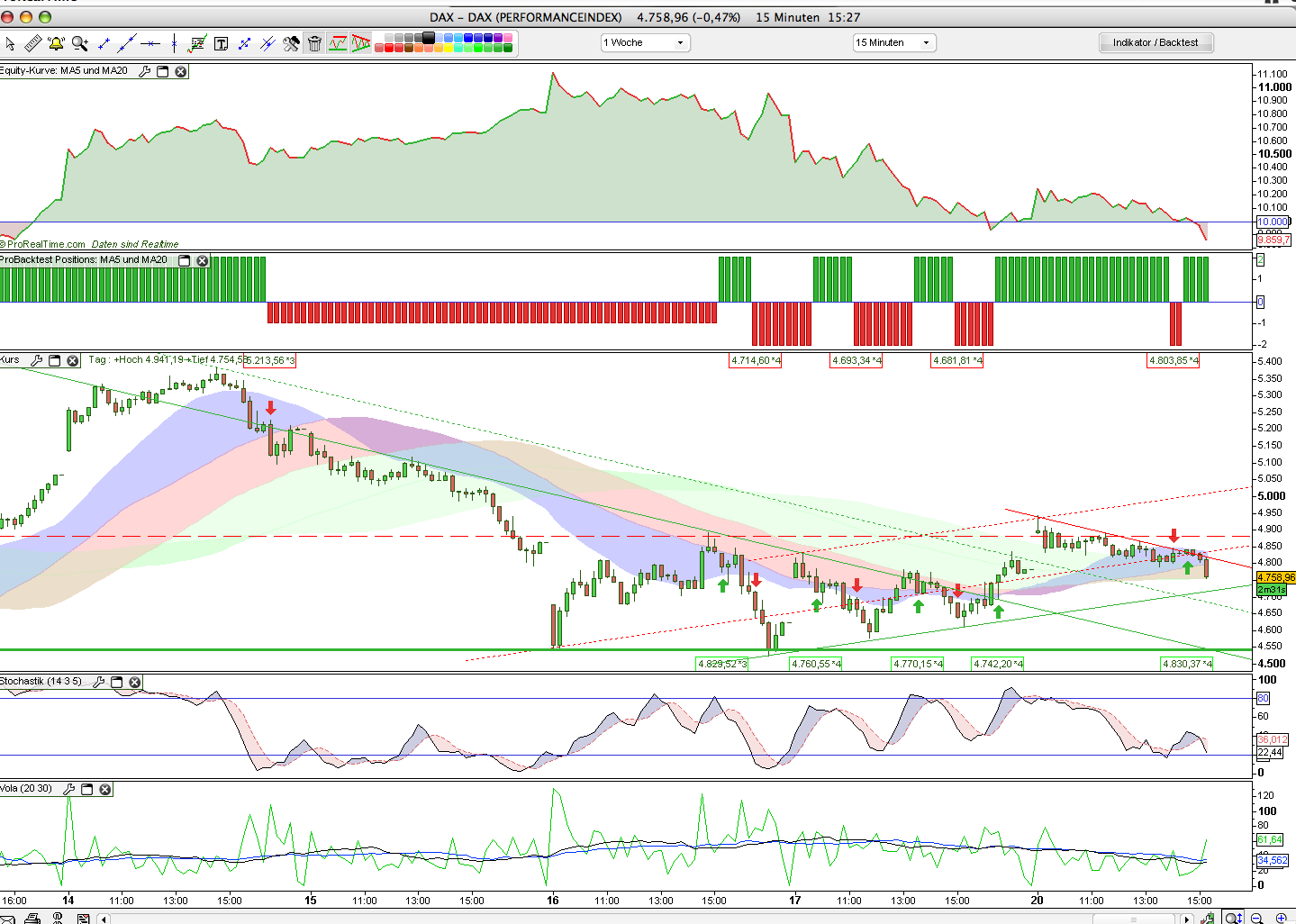 Hart aber Fair ! 193997