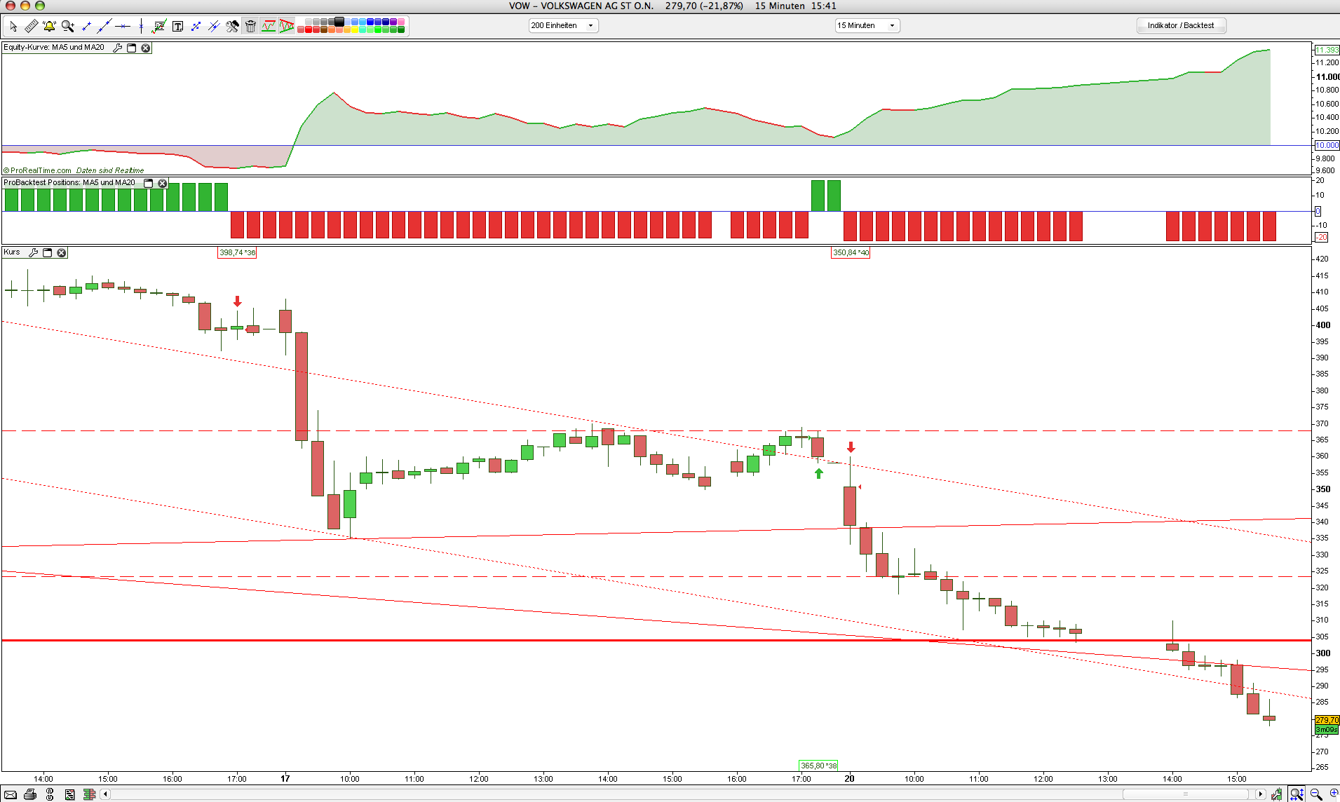 Hart aber Fair ! 194002