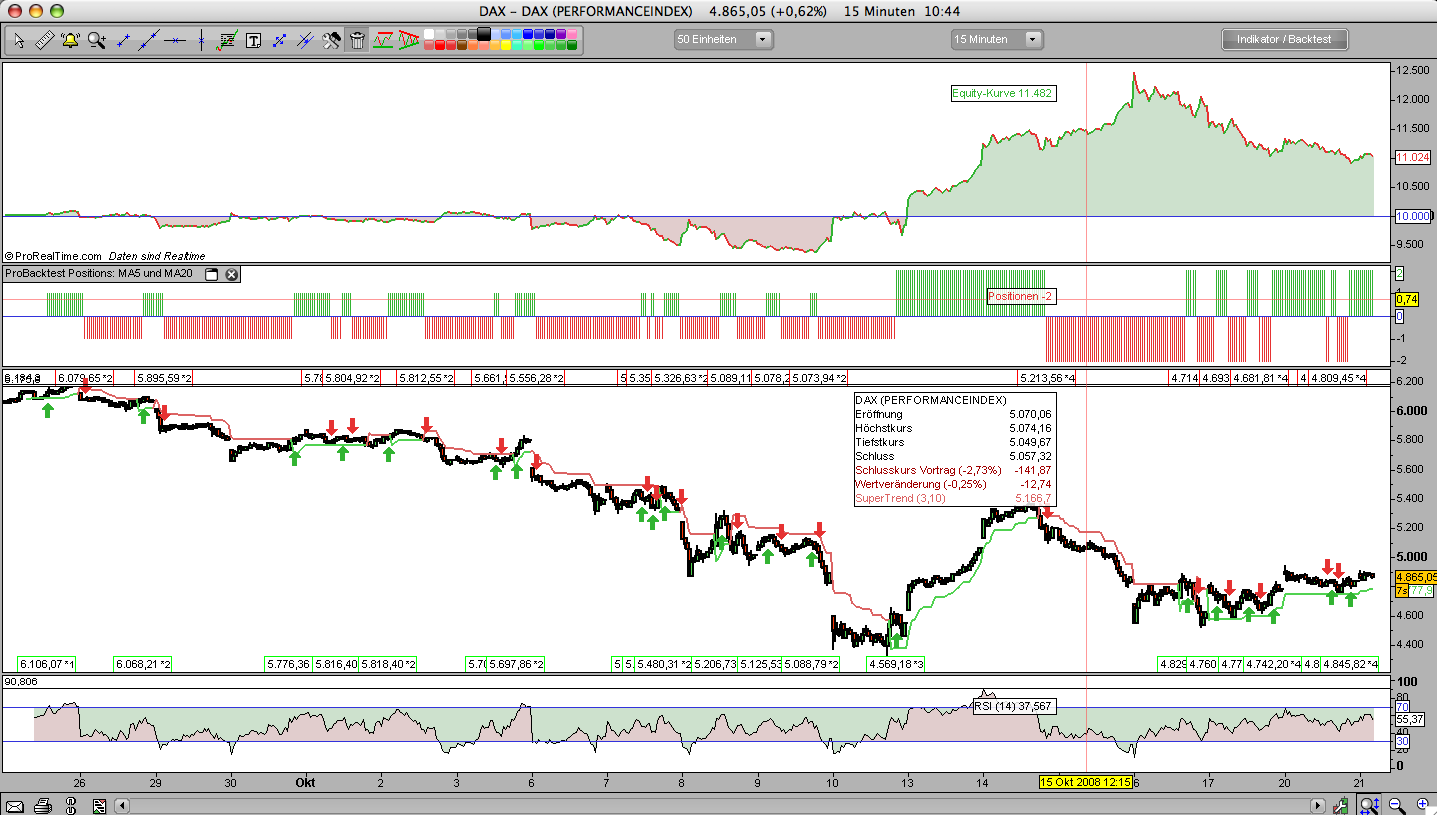 Hart aber Fair ! 194177