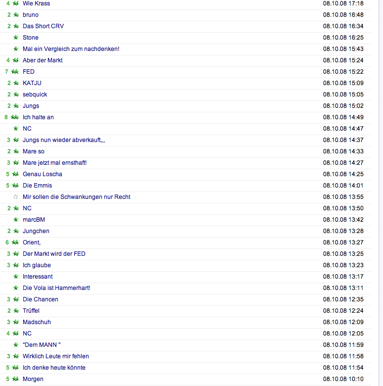 Die Bullen scharren gar nicht mit den Hufen, 191285