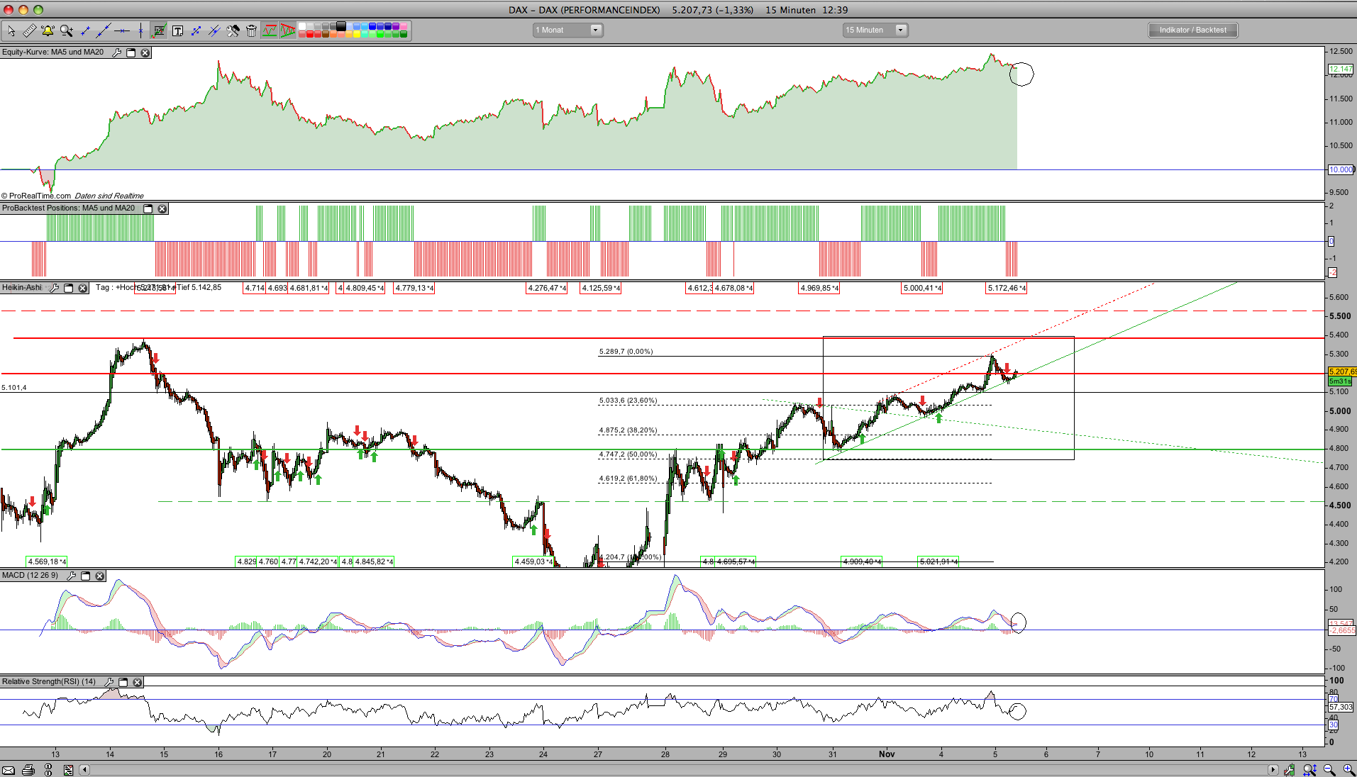 Hart aber Fair ! 197290