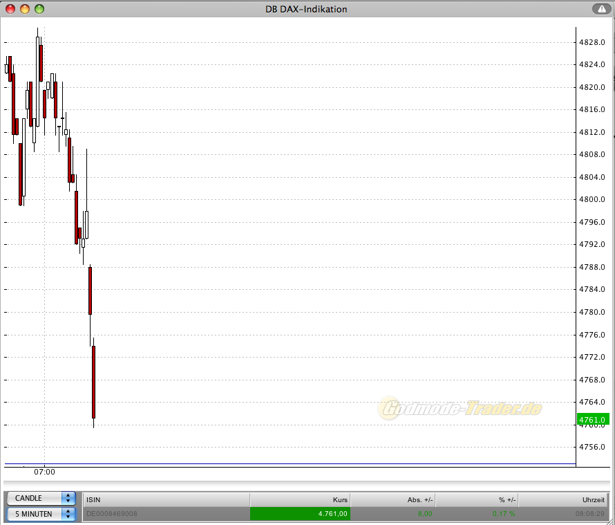 Hart aber Fair ! 197765