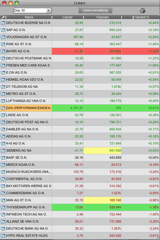 Hart aber Fair ! 198846