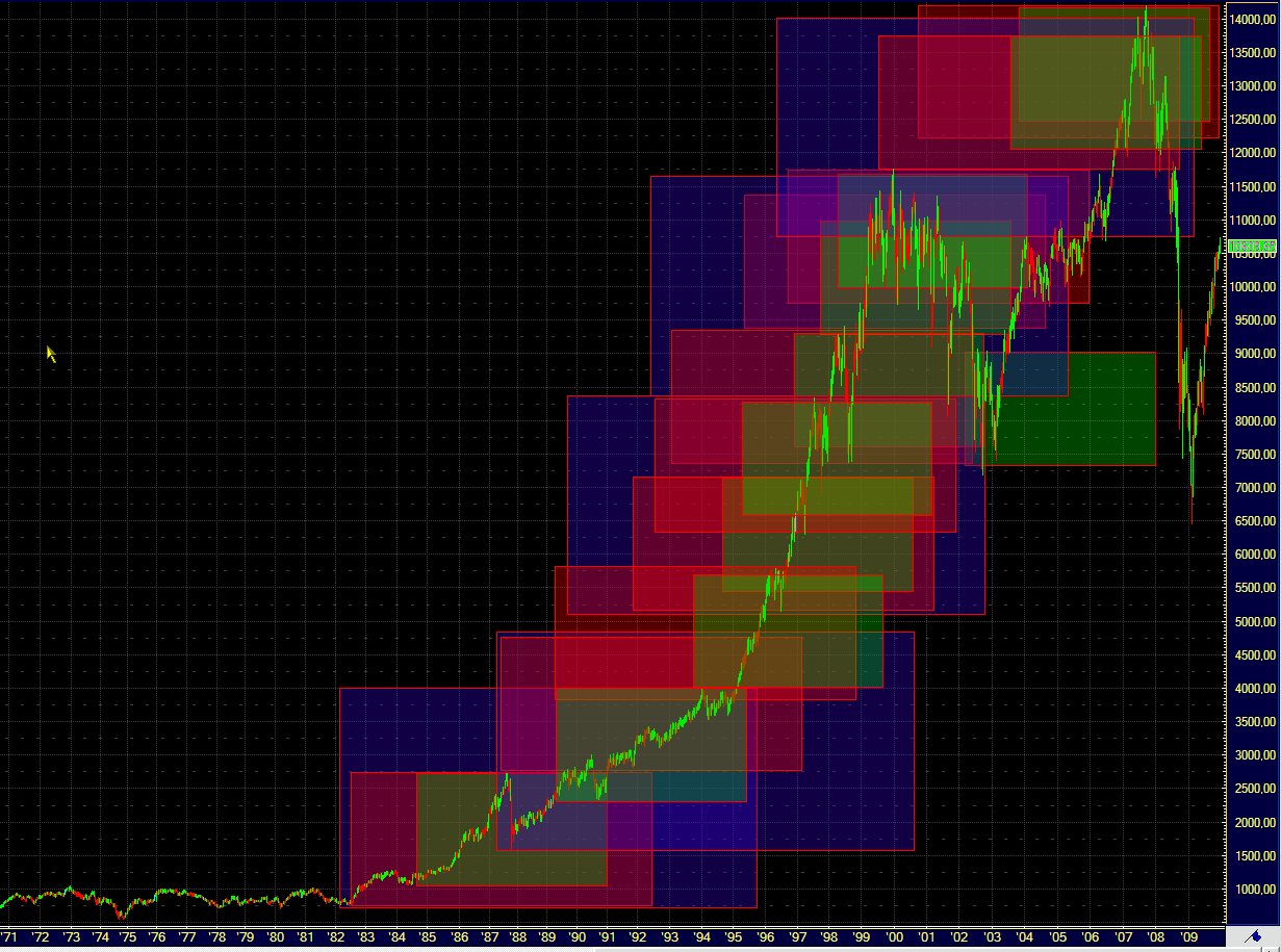Jugend forscht 292157