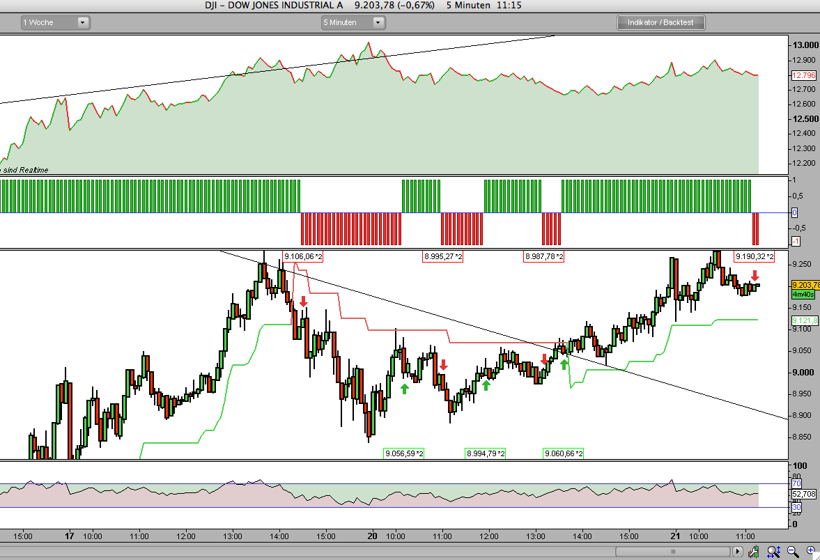 Hart aber Fair ! 194257