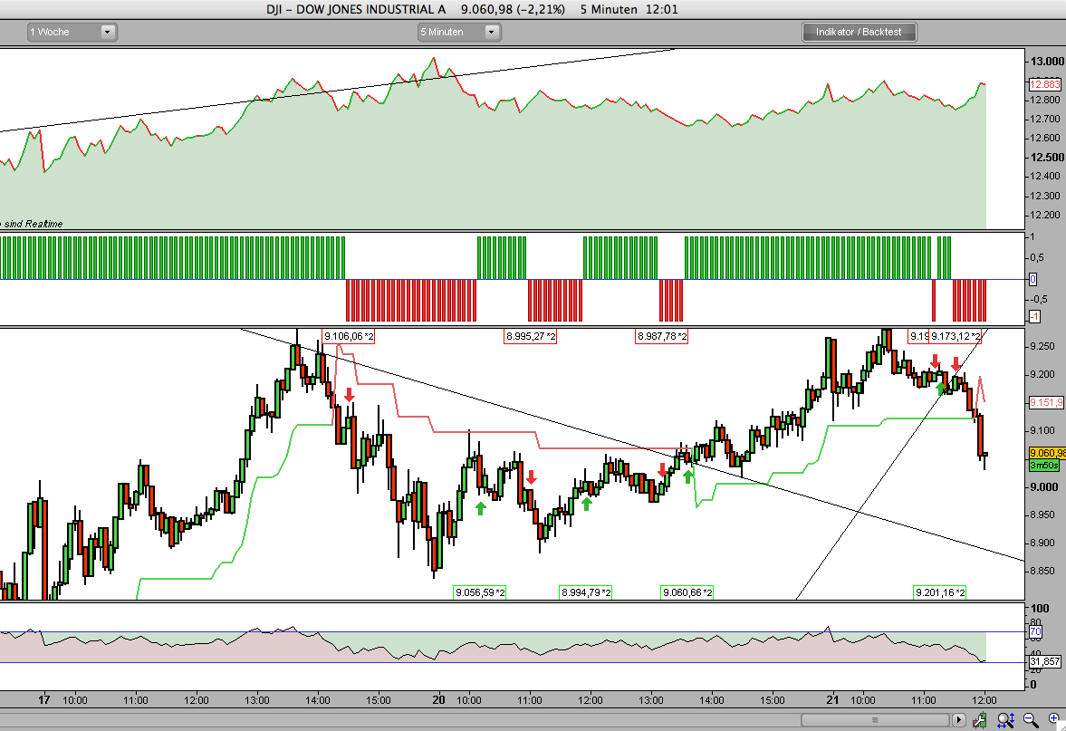 Hart aber Fair ! 194279