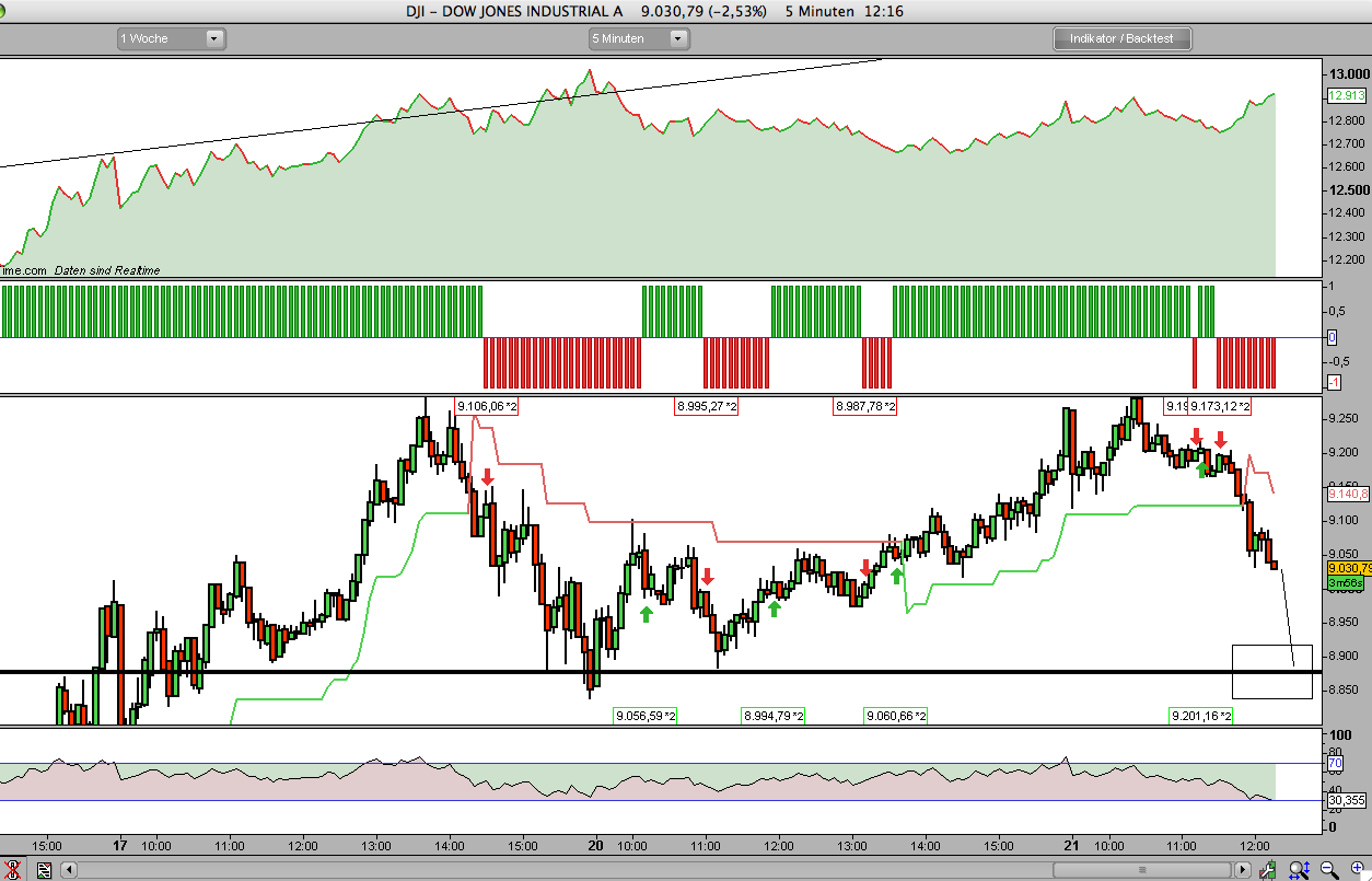 Hart aber Fair ! 194284