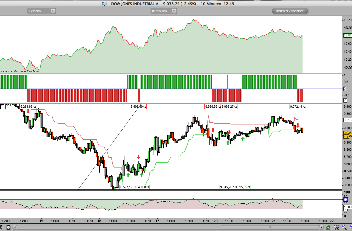 Hart aber Fair ! 194293