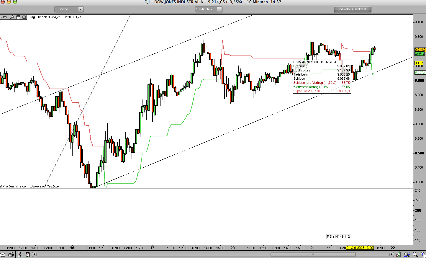 Hart aber Fair ! 194307