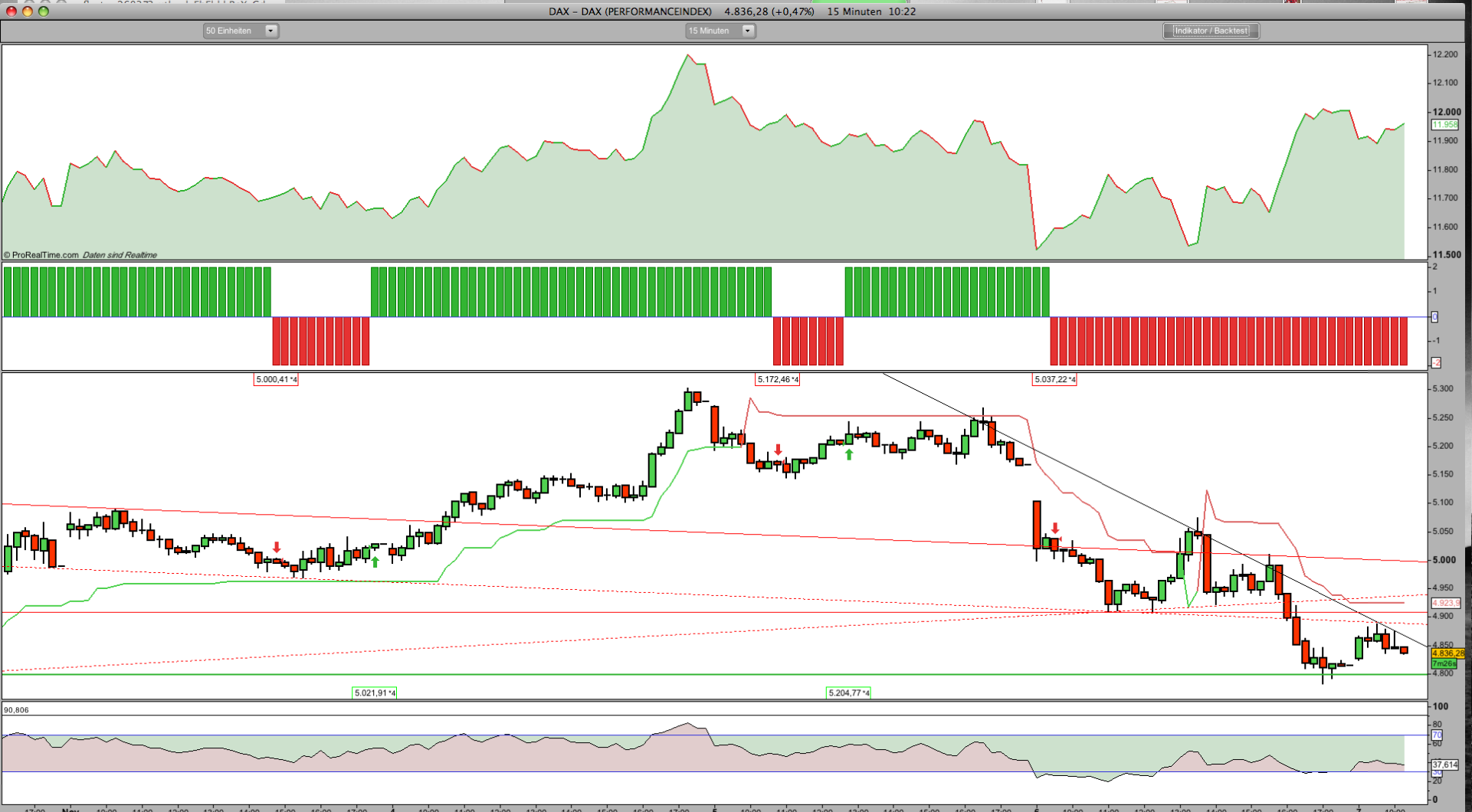 Hart aber Fair ! 197792