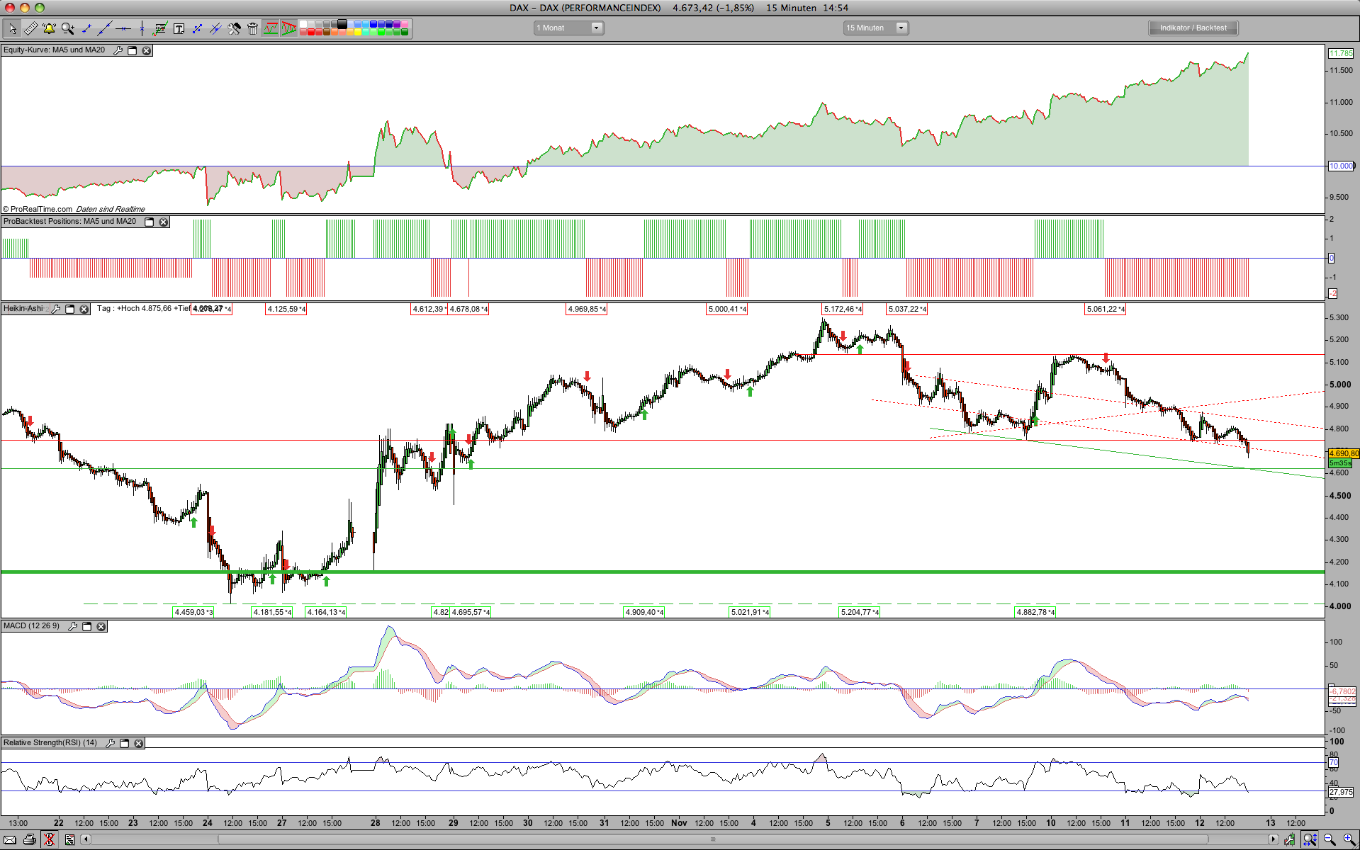 Hart aber Fair ! 198926