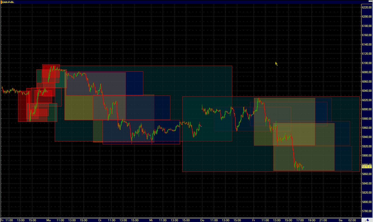 Jugend forscht 292161