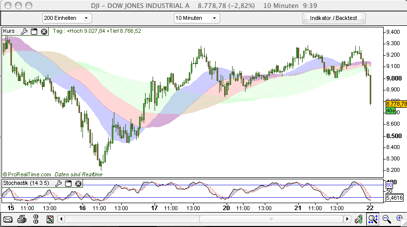 Hart aber Fair ! 194468