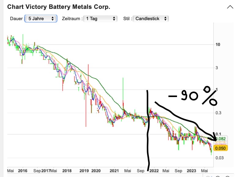 Könnte ganz interessant sein! 1379483