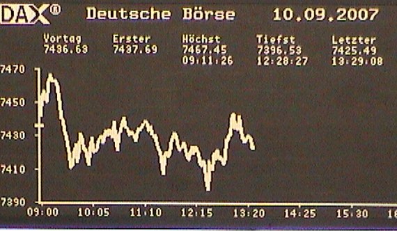▶ TTT-Team: Montag, 10.09.2007 119341