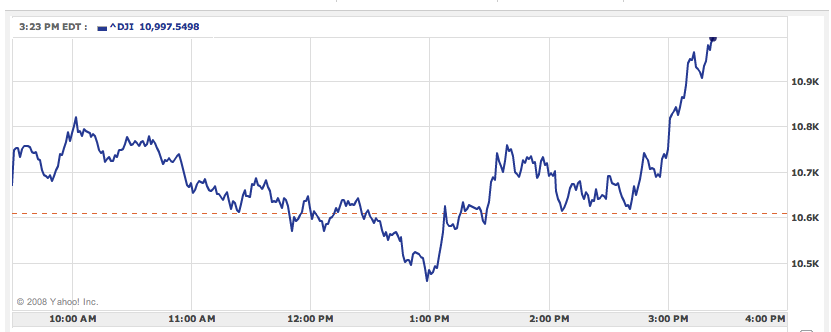 Die Bullen scharren gar nicht mit den Hufen, 187373