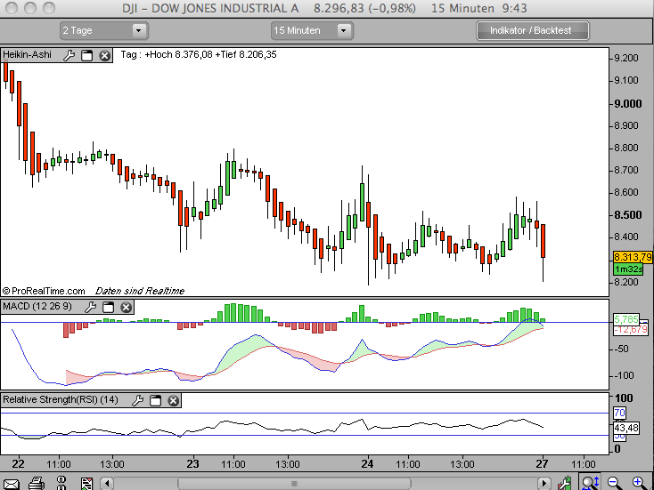 Hart aber Fair ! 195393