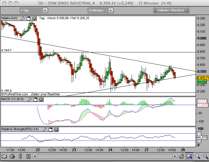 Hart aber Fair ! 195514