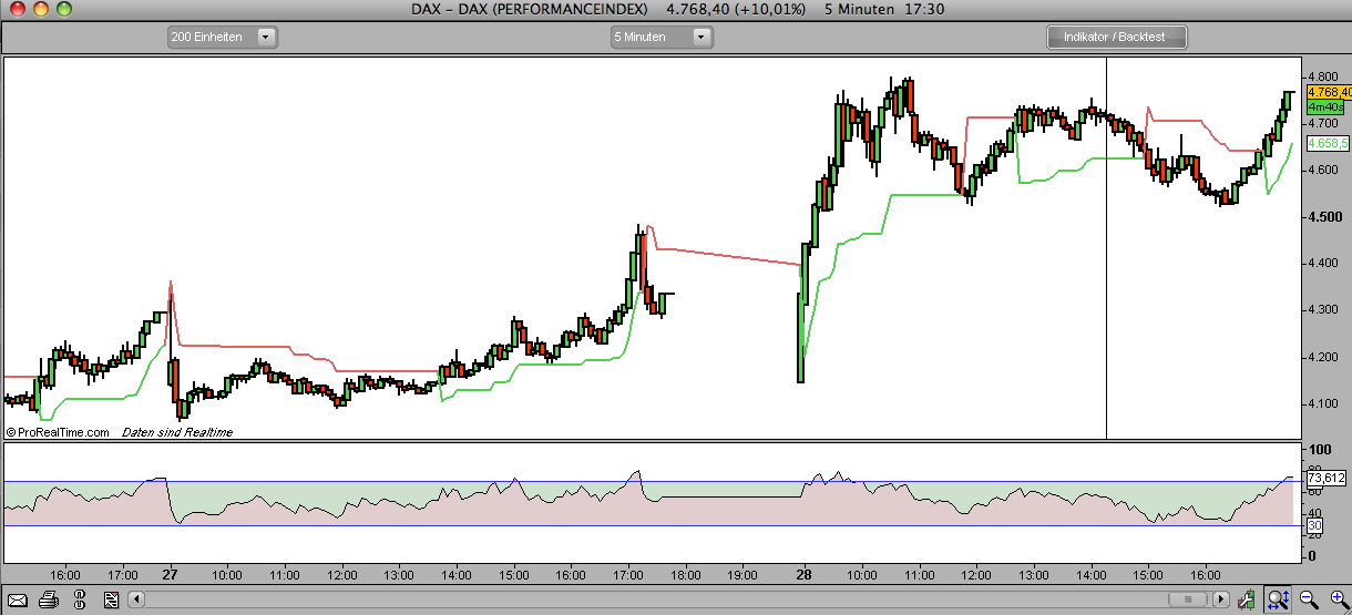Hart aber Fair ! 195707
