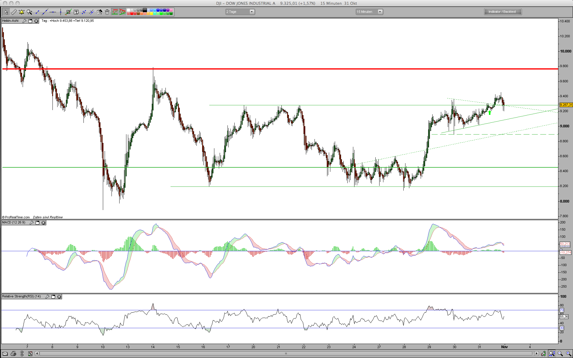 Hart aber Fair ! 196553