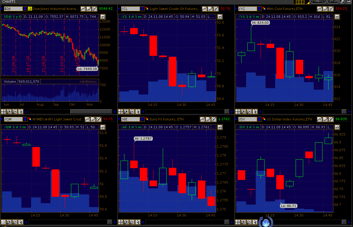 Hart aber Fair ! 201543
